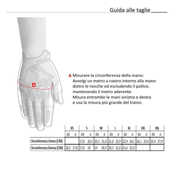 Guanti Alpinestars Radar Gloves Nero / Grigio